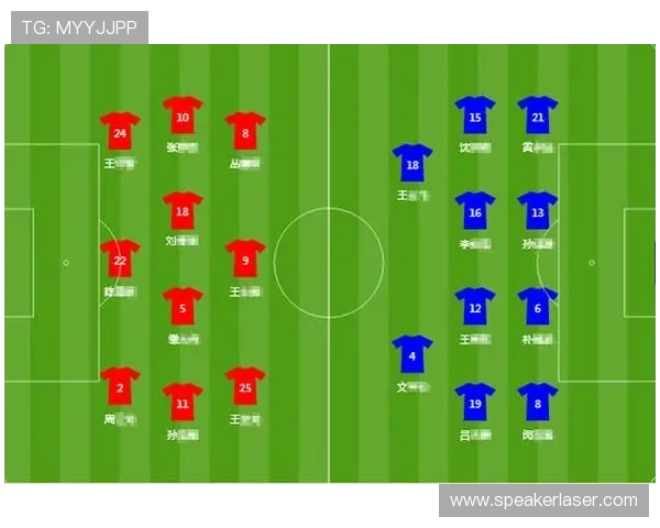 武汉足球队与上海足球队赛后复盘分析灵活性表现及战术调整探讨