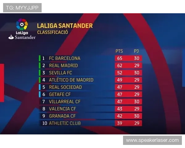 武汉足球队以62分领跑大师赛积分榜展现强大实力