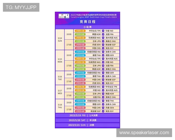 成都羽毛球队在联合会杯积分榜中以97分稳居第一名展现强劲实力